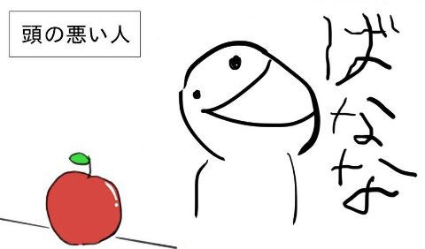 108