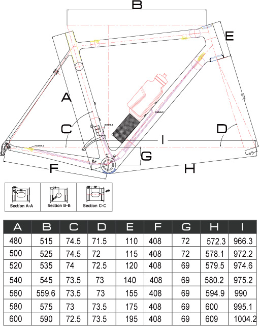 fm066sl geometry