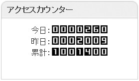 アクセス100万突破