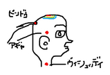 BlogPaint