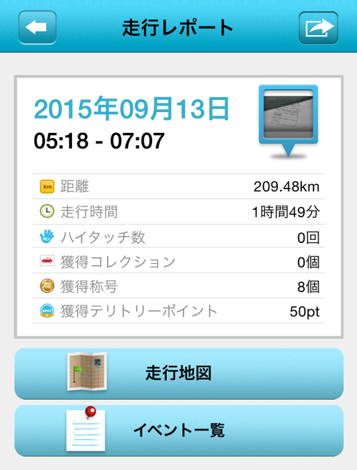 写真 1