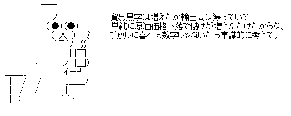 57