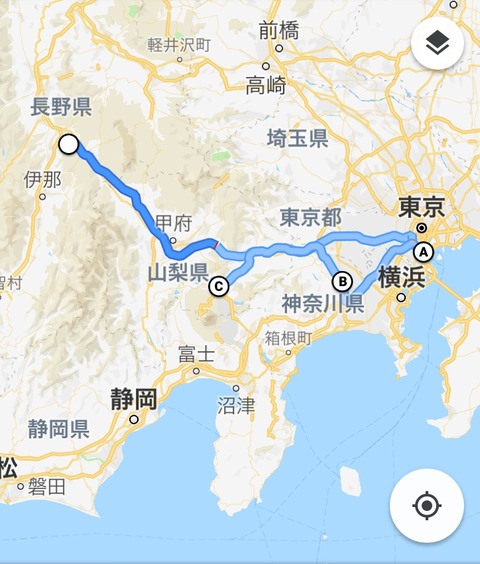 DAY-2
