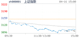 2018.04.16上海