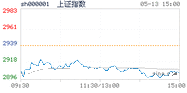 2019.05.13上海