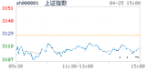 2018.04.25上海