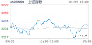 2019.04.09上海