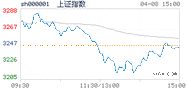 2019.04.08上海