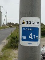 高さ表示