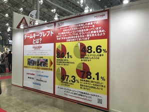チームキープレフト?