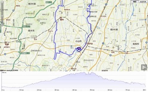 下野1