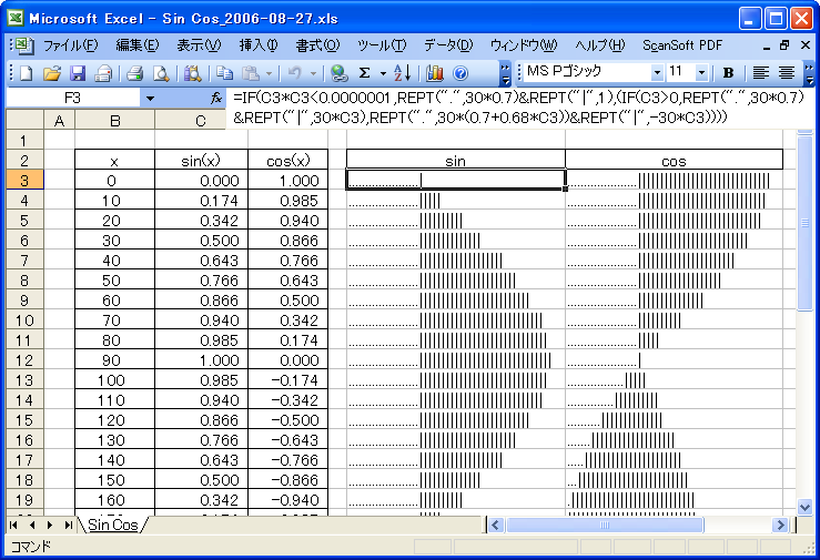 エクセル sin