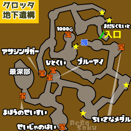 dq11dungeon06gorotatikaikou