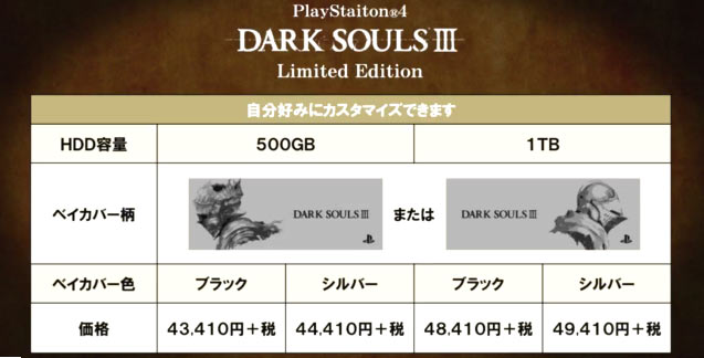 ds3lim03