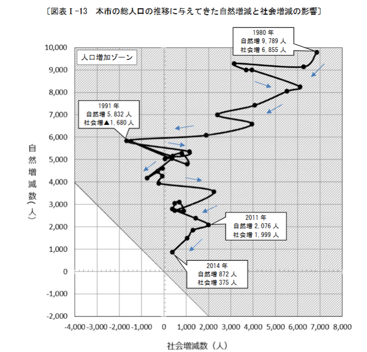 http://livedoor.blogimg.jp/zono421128/imgs/6/f/6f3a520f.png