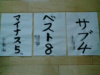BlogPaint