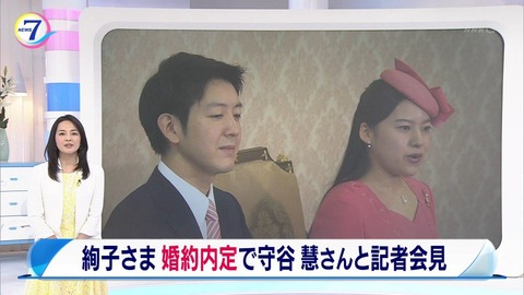 守谷慧