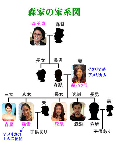 mori71