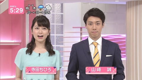 寺田ちひろ