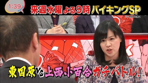 梅沢富美男
