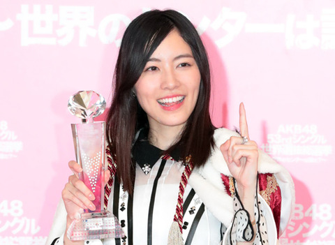 松井珠理奈 鼻くそ 写真3