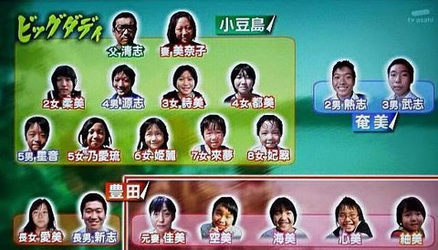 大家族3