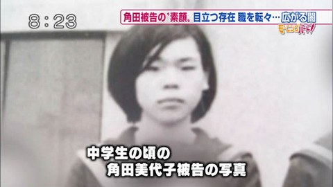 角田美代子
