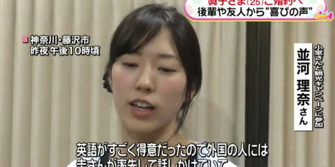 小室圭さん眞子さま婚約相手
