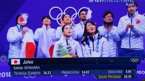 ミンユラ7