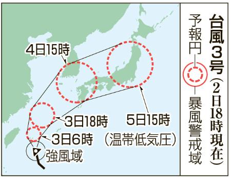 台風3号3