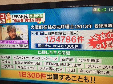 ベストライセンス4