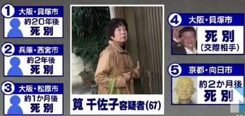 筧千佐子5