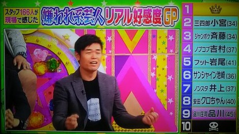 品川祐3