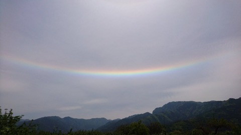 環水平アーク