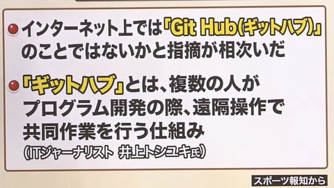 GitHub(ギットハブ)