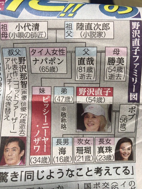 野沢直子3