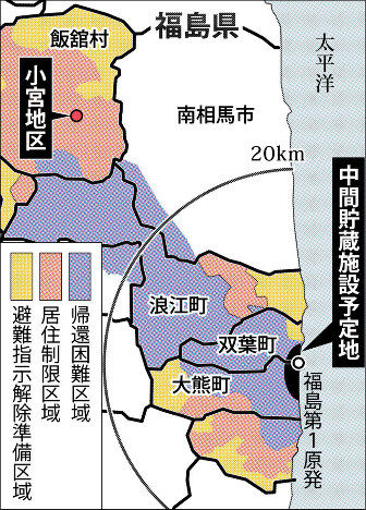 東日本大震災