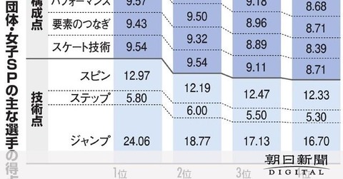 ミンユラ5
