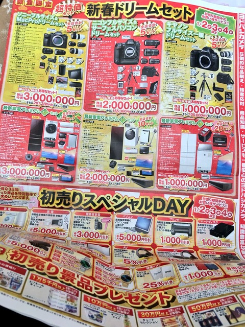 ヨドバシ 福袋