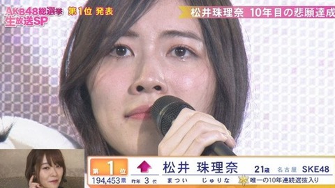 松井珠理奈 鼻くそ 写真