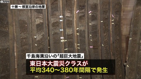 超巨大地震 北海道沖3