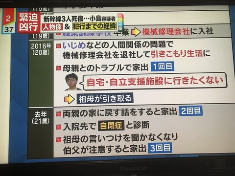 小島一郎3