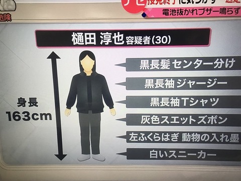 樋田淳也