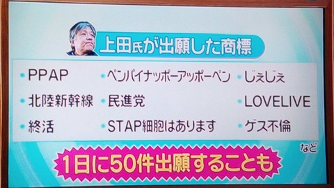 ベストライセンス3