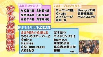 dtdx0209