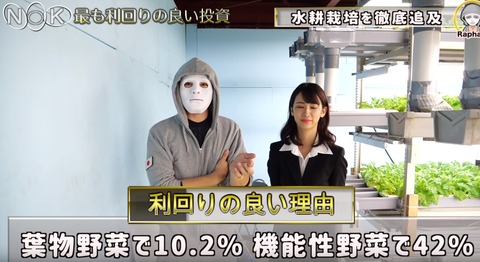 ラファエル2