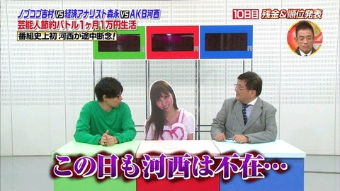 河西智美 黄金伝説3