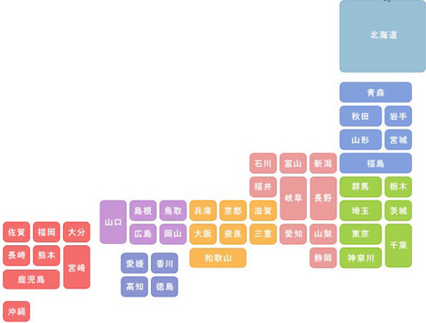 都道府県魅力度ランキング