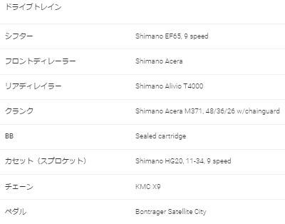2FX3 スペック