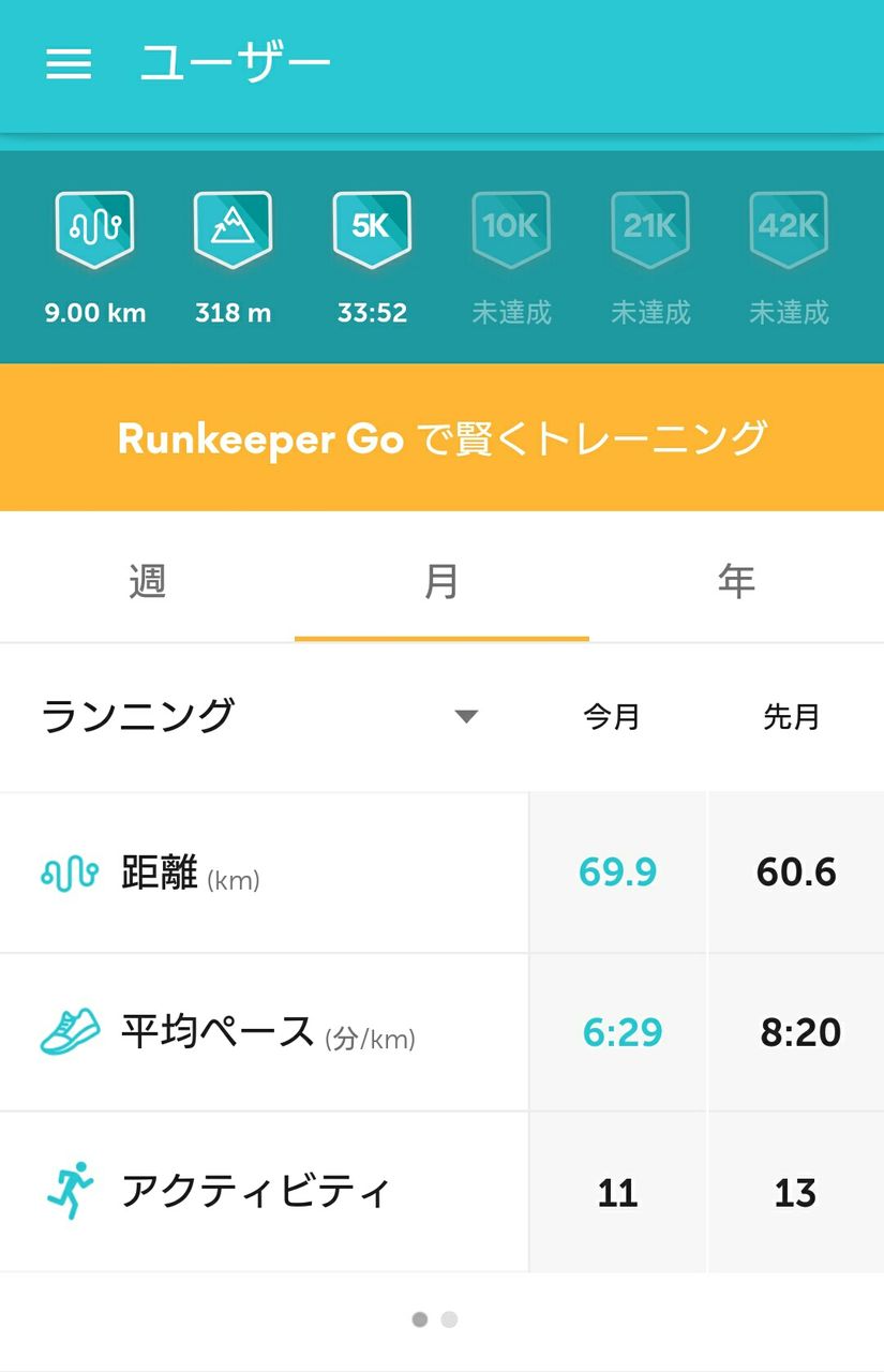 runkeeper amazfit bip